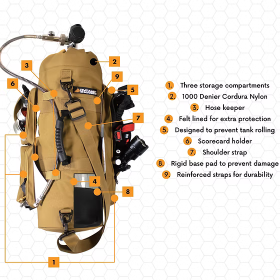 DAR Dynamic Tank Bag