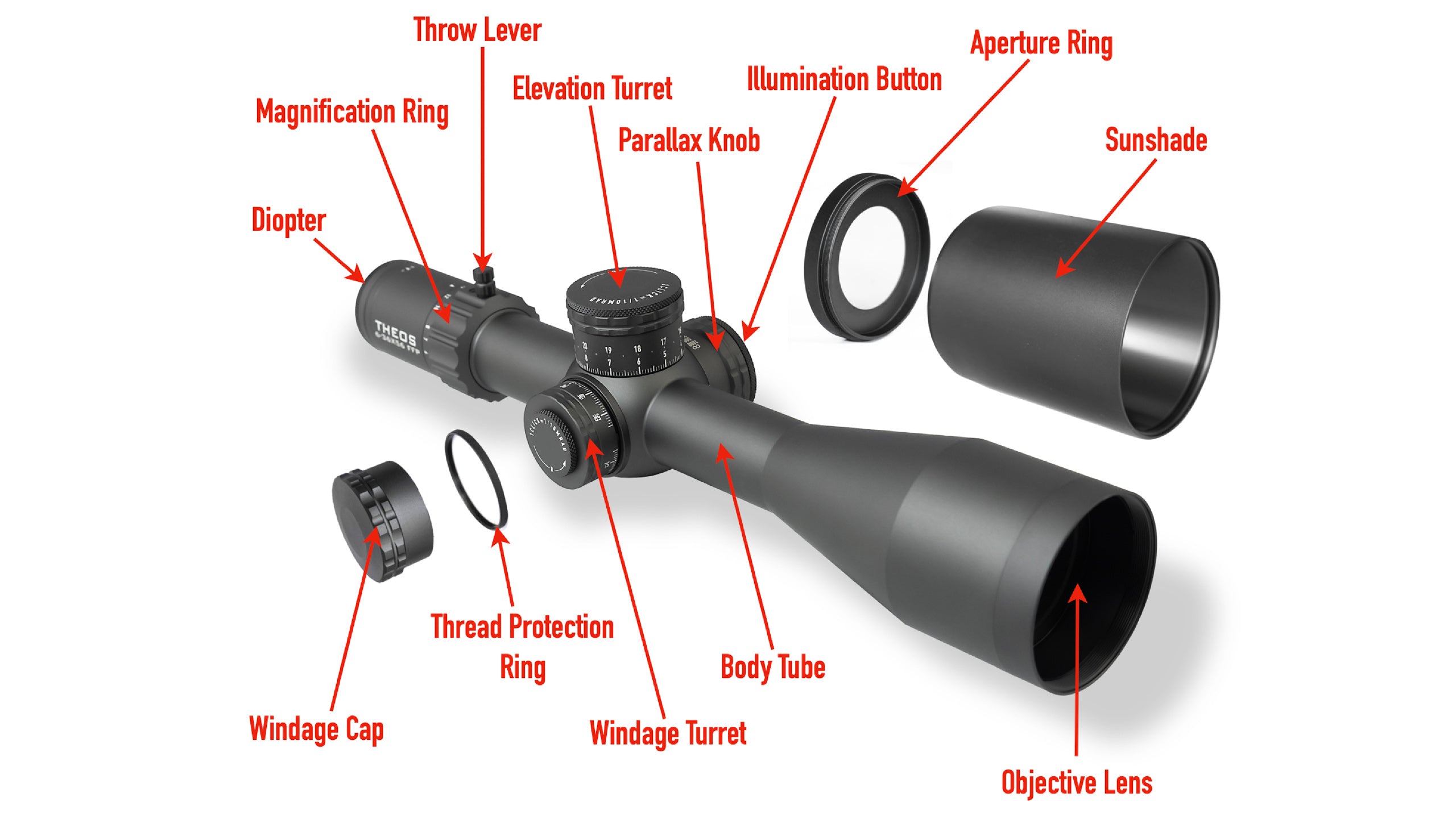 Element Optics Theos 6-36×56 FFP