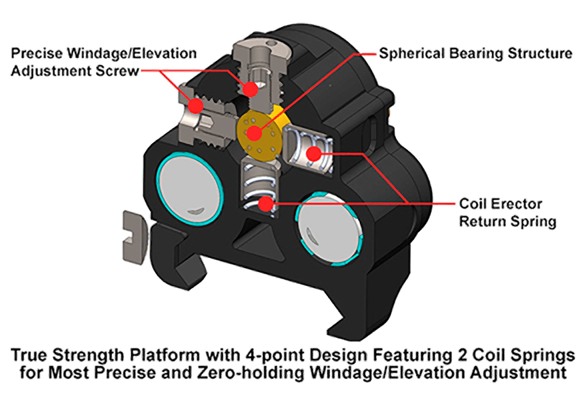 UTG® Sub-compact Red Laser, Solid/Strobe Mode, Integral Mount