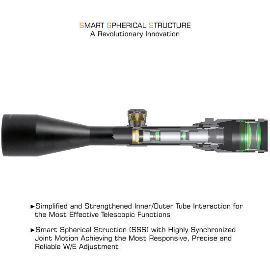 UTG 4-16X44 30mm Scope, AO, 36-color Mil-dot, w/ Rings