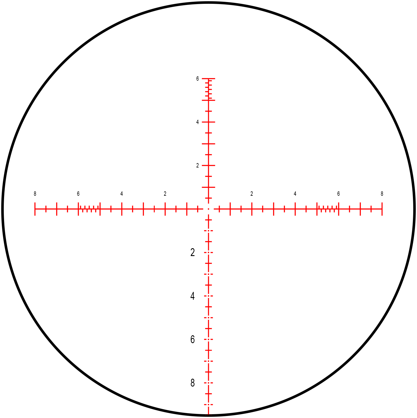 element optics nexus rifle scope reticle