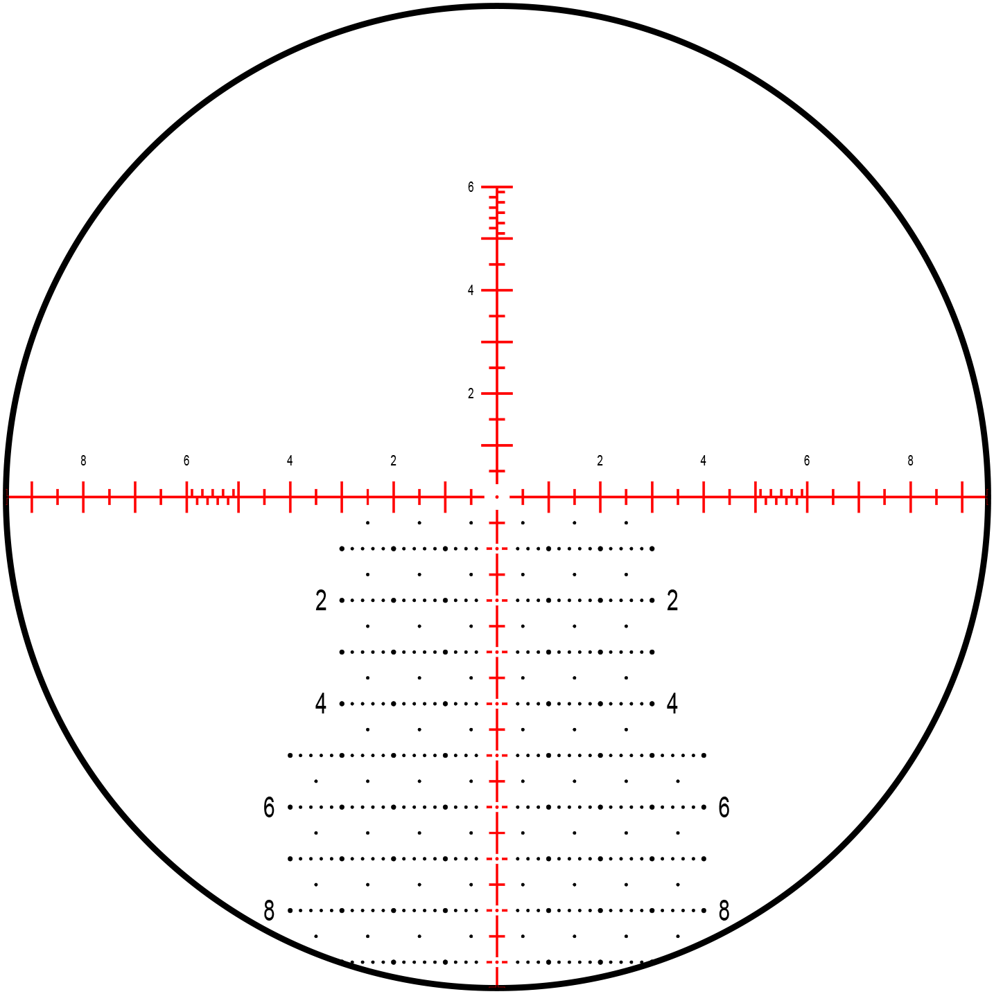 element optics nexus rifle scope reticle