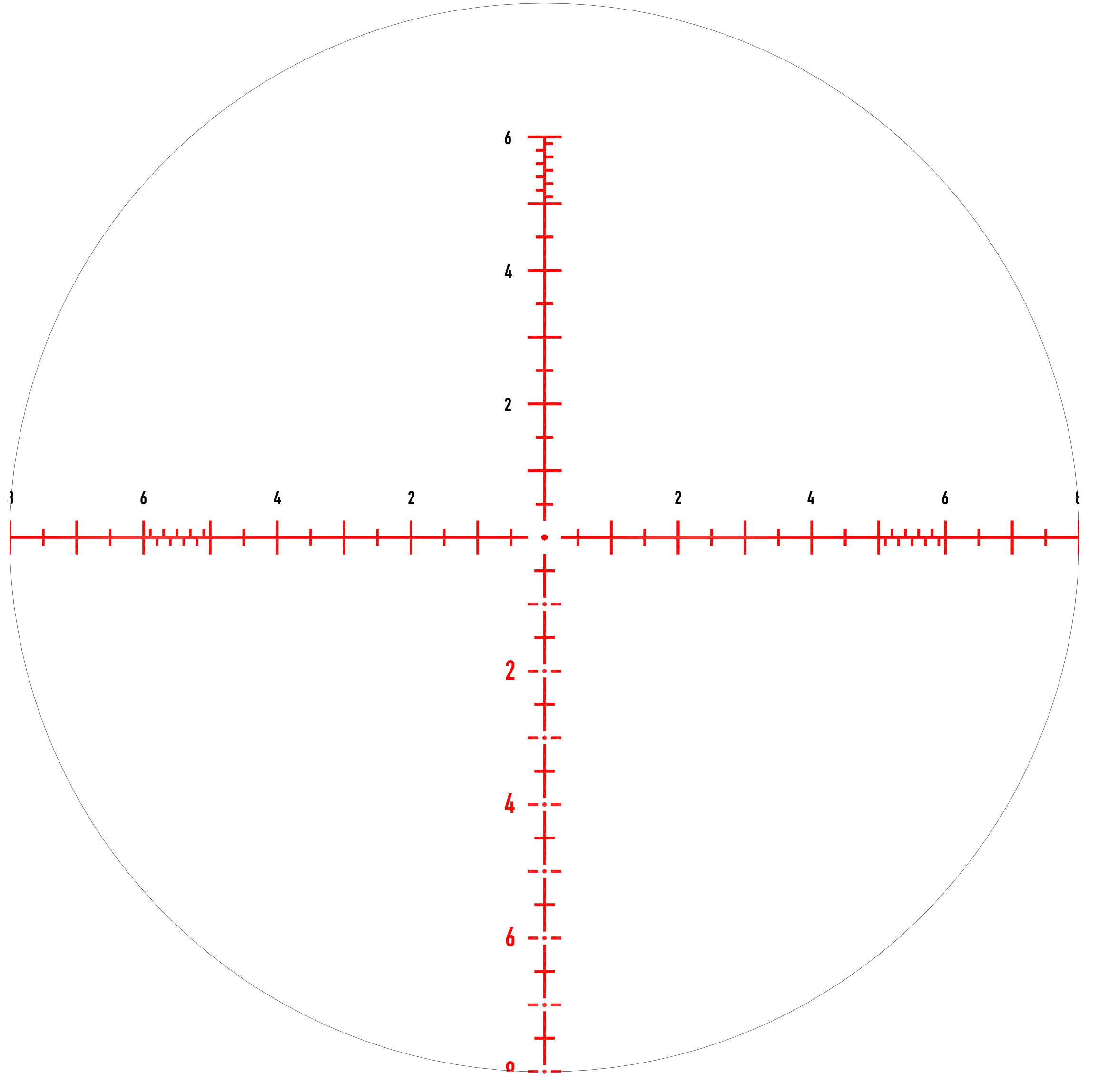 Element Optics titan rifle scope 910 airgun tuning and repair